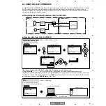 Предварительный просмотр 152 страницы Pioneer PDP-R04E Service Manual