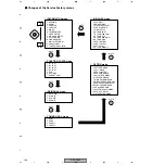 Предварительный просмотр 159 страницы Pioneer PDP-R04E Service Manual