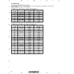 Предварительный просмотр 161 страницы Pioneer PDP-R04E Service Manual