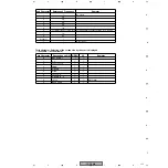 Предварительный просмотр 162 страницы Pioneer PDP-R04E Service Manual