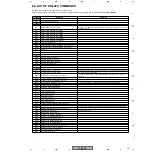 Предварительный просмотр 172 страницы Pioneer PDP-R04E Service Manual