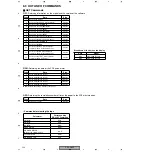 Предварительный просмотр 175 страницы Pioneer PDP-R04E Service Manual