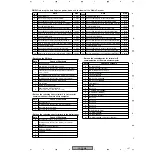 Предварительный просмотр 178 страницы Pioneer PDP-R04E Service Manual