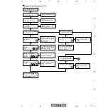 Предварительный просмотр 184 страницы Pioneer PDP-R04E Service Manual