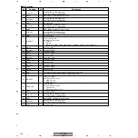 Предварительный просмотр 201 страницы Pioneer PDP-R04E Service Manual