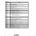 Предварительный просмотр 203 страницы Pioneer PDP-R04E Service Manual