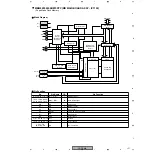 Предварительный просмотр 208 страницы Pioneer PDP-R04E Service Manual