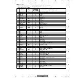 Предварительный просмотр 216 страницы Pioneer PDP-R04E Service Manual