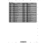 Предварительный просмотр 220 страницы Pioneer PDP-R04E Service Manual