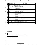 Предварительный просмотр 231 страницы Pioneer PDP-R04E Service Manual