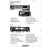 Предварительный просмотр 232 страницы Pioneer PDP-R04E Service Manual