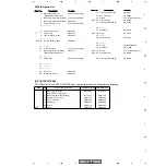 Предварительный просмотр 7 страницы Pioneer PDP-R04U - Plasma Display Media Receiver Service Manual