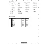 Предварительный просмотр 13 страницы Pioneer PDP-R04U - Plasma Display Media Receiver Service Manual