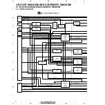 Предварительный просмотр 14 страницы Pioneer PDP-R04U - Plasma Display Media Receiver Service Manual