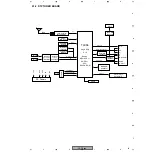 Предварительный просмотр 19 страницы Pioneer PDP-R04U - Plasma Display Media Receiver Service Manual