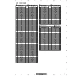 Предварительный просмотр 77 страницы Pioneer PDP-R04U - Plasma Display Media Receiver Service Manual