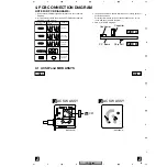 Предварительный просмотр 81 страницы Pioneer PDP-R04U - Plasma Display Media Receiver Service Manual