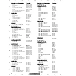 Предварительный просмотр 98 страницы Pioneer PDP-R04U - Plasma Display Media Receiver Service Manual