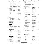 Предварительный просмотр 99 страницы Pioneer PDP-R04U - Plasma Display Media Receiver Service Manual