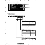 Предварительный просмотр 112 страницы Pioneer PDP-R04U - Plasma Display Media Receiver Service Manual