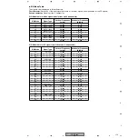 Предварительный просмотр 113 страницы Pioneer PDP-R04U - Plasma Display Media Receiver Service Manual