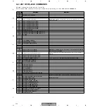 Предварительный просмотр 124 страницы Pioneer PDP-R04U - Plasma Display Media Receiver Service Manual