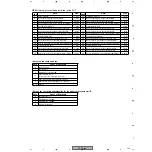 Предварительный просмотр 129 страницы Pioneer PDP-R04U - Plasma Display Media Receiver Service Manual