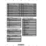 Предварительный просмотр 130 страницы Pioneer PDP-R04U - Plasma Display Media Receiver Service Manual