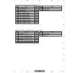 Предварительный просмотр 131 страницы Pioneer PDP-R04U - Plasma Display Media Receiver Service Manual