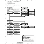 Предварительный просмотр 132 страницы Pioneer PDP-R04U - Plasma Display Media Receiver Service Manual