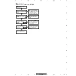 Предварительный просмотр 133 страницы Pioneer PDP-R04U - Plasma Display Media Receiver Service Manual