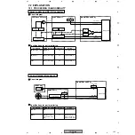 Предварительный просмотр 145 страницы Pioneer PDP-R04U - Plasma Display Media Receiver Service Manual