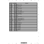 Предварительный просмотр 151 страницы Pioneer PDP-R04U - Plasma Display Media Receiver Service Manual