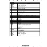 Предварительный просмотр 153 страницы Pioneer PDP-R04U - Plasma Display Media Receiver Service Manual