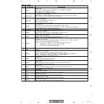 Предварительный просмотр 155 страницы Pioneer PDP-R04U - Plasma Display Media Receiver Service Manual