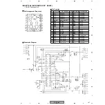 Предварительный просмотр 167 страницы Pioneer PDP-R04U - Plasma Display Media Receiver Service Manual