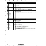 Предварительный просмотр 170 страницы Pioneer PDP-R04U - Plasma Display Media Receiver Service Manual