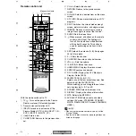 Предварительный просмотр 174 страницы Pioneer PDP-R04U - Plasma Display Media Receiver Service Manual