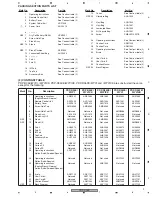 Preview for 9 page of Pioneer PDP-R05E Service Manual