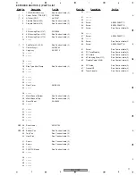 Preview for 11 page of Pioneer PDP-R05E Service Manual