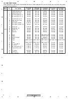 Preview for 12 page of Pioneer PDP-R05E Service Manual