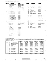 Preview for 15 page of Pioneer PDP-R05E Service Manual