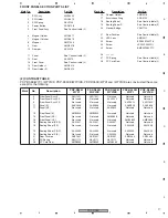 Preview for 17 page of Pioneer PDP-R05E Service Manual