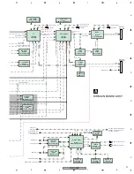 Preview for 21 page of Pioneer PDP-R05E Service Manual