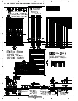 Preview for 28 page of Pioneer PDP-R05E Service Manual