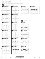 Preview for 94 page of Pioneer PDP-R05E Service Manual