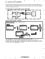 Preview for 133 page of Pioneer PDP-R05E Service Manual