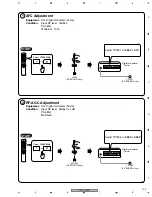 Preview for 135 page of Pioneer PDP-R05E Service Manual