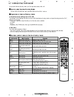 Preview for 139 page of Pioneer PDP-R05E Service Manual