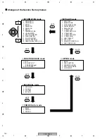 Preview for 140 page of Pioneer PDP-R05E Service Manual